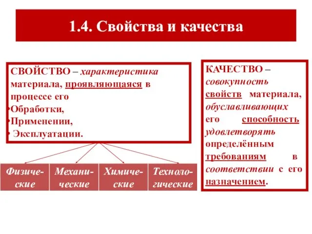 1.4. Свойства и качества СВОЙСТВО – характеристика материала, проявляющаяся в процессе