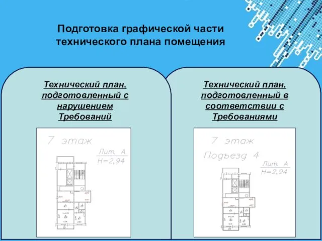 Подготовка графической части технического плана помещения Технический план, подготовленный в соответствии