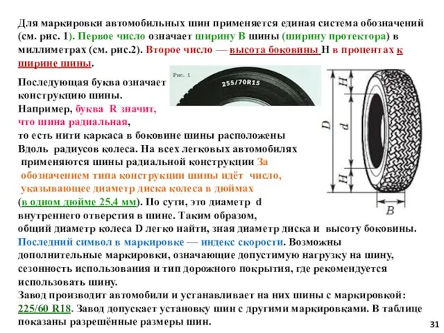 Для маркировки автомобильных шин применяется единая система обозначений (см. рис. 1).