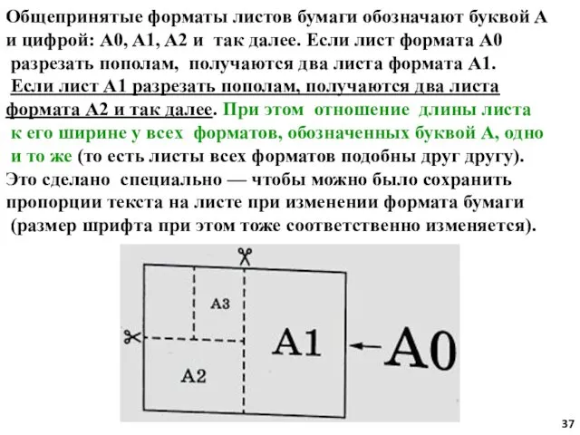 Общепринятые форматы листов бумаги обозначают буквой A и цифрой: A0, A1,