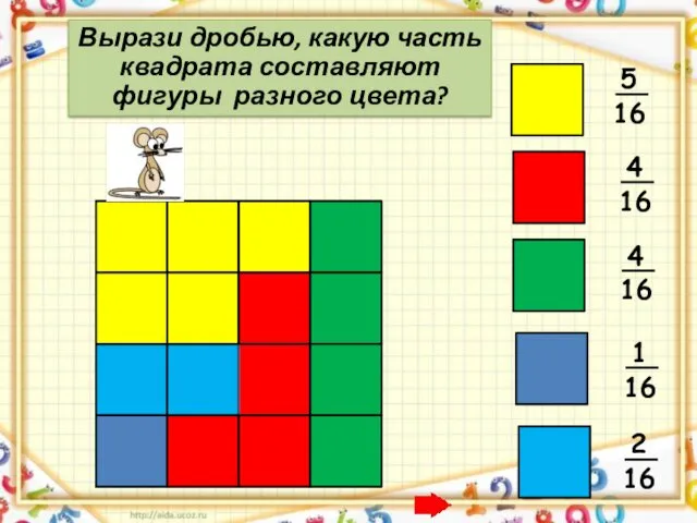 Вырази дробью, какую часть квадрата составляют фигуры разного цвета?