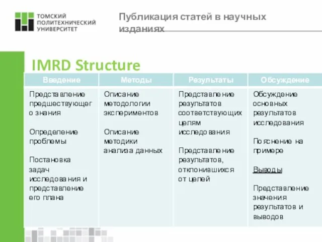 IMRD Structure Публикация статей в научных изданиях