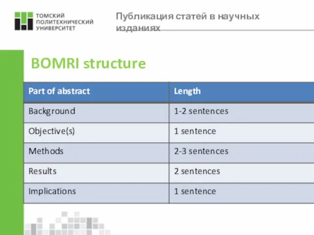 Публикация статей в научных изданиях BOMRI structure
