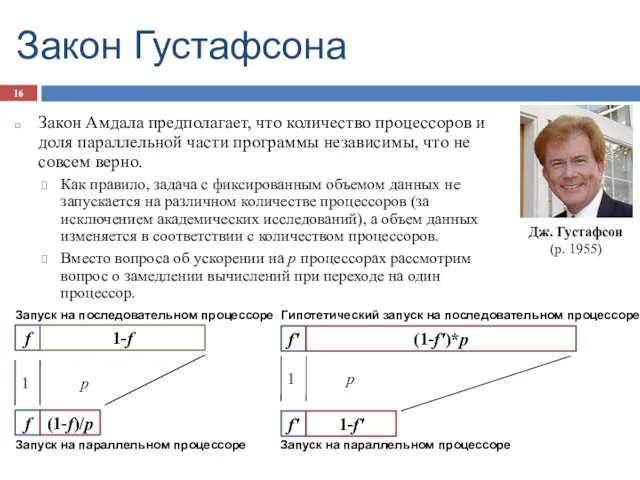 Закон Густафсона Закон Амдала предполагает, что количество процессоров и доля параллельной