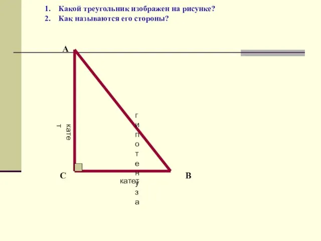 A B C Какой треугольник изображен на рисунке? Как называются его стороны? катет катет гипотенуза