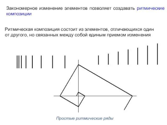 Простые ритмические ряды Закономерное изменение элементов позволяет создавать ритмические композиции Ритмическая