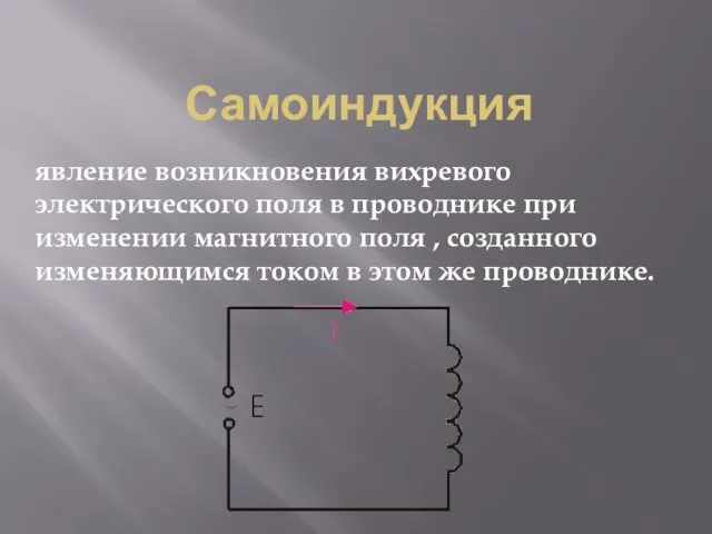 Самоиндукция явление возникновения вихревого электрического поля в проводнике при изменении магнитного