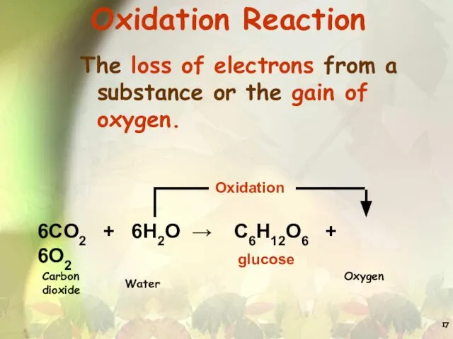 Oxidation Reaction The loss of electrons from a substance or the