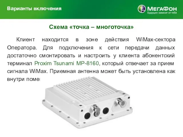 Варианты включения Схема «точка – многоточка» Клиент находится в зоне действия