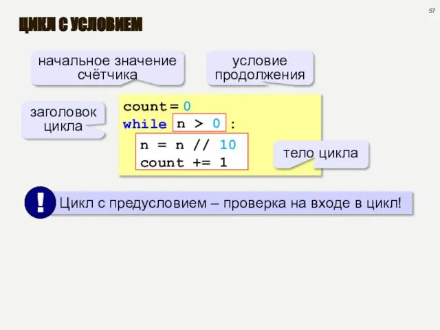 ЦИКЛ С УСЛОВИЕМ count = 0 while : n = n