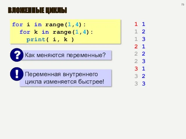 ВЛОЖЕННЫЕ ЦИКЛЫ for i in range(1,4): for k in range(1,4): print(