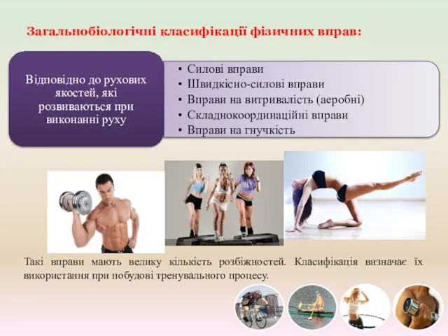 Загальнобіологічні класифікації фізичних вправ: Такі вправи мають велику кількість розбіжностей. Класифікація