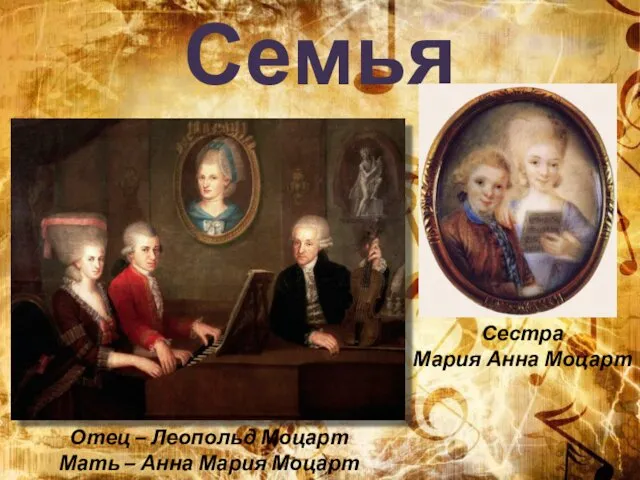 Семья Отец – Леопольд Моцарт Мать – Анна Мария Моцарт Сестра Мария Анна Моцарт