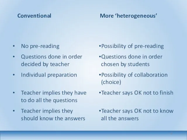 Conventional No pre-reading Questions done in order decided by teacher Individual