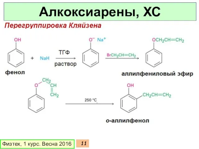 Физтех, 1 курс. Весна 2016 Алкоксиарены, ХС