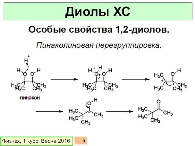 Физтех, 1 курс. Весна 2016 Диолы ХС