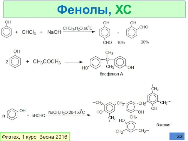 Физтех, 1 курс. Весна 2016 Фенолы, ХС