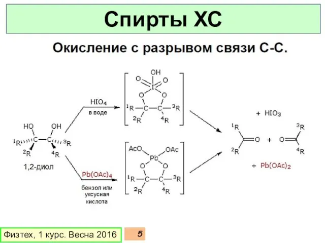 Физтех, 1 курс. Весна 2016 Спирты ХС