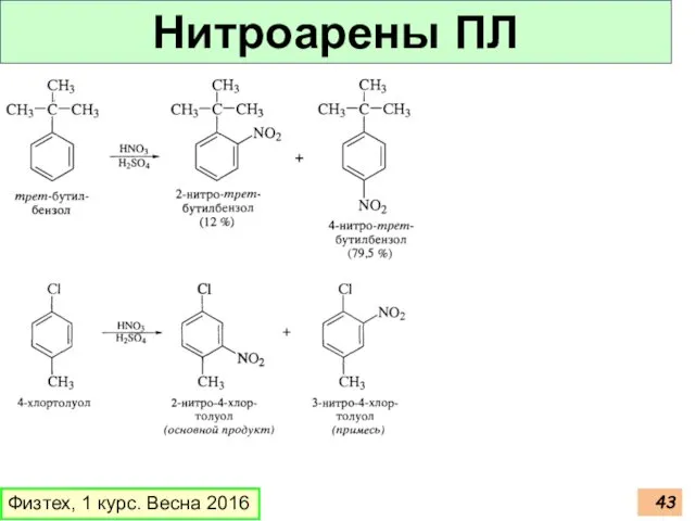 Физтех, 1 курс. Весна 2016 Нитроарены ПЛ