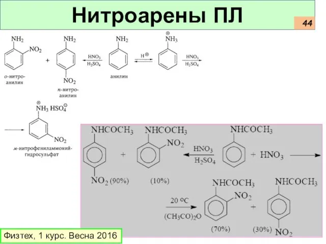 Нитроарены ПЛ Физтех, 1 курс. Весна 2016