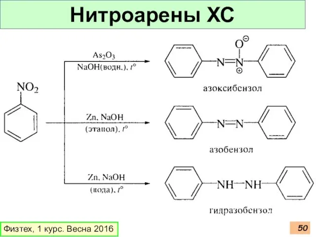 Нитроарены ХС Физтех, 1 курс. Весна 2016