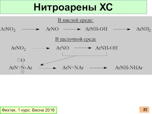 Нитроарены ХС Физтех, 1 курс. Весна 2016