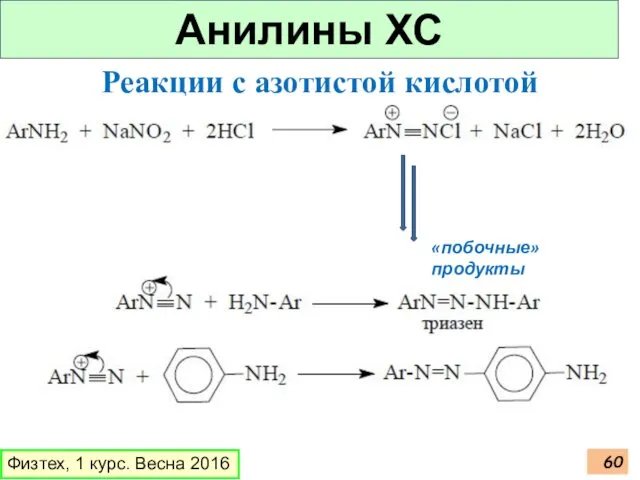 Анилины ХС Физтех, 1 курс. Весна 2016 Реакции с азотистой кислотой «побочные» продукты