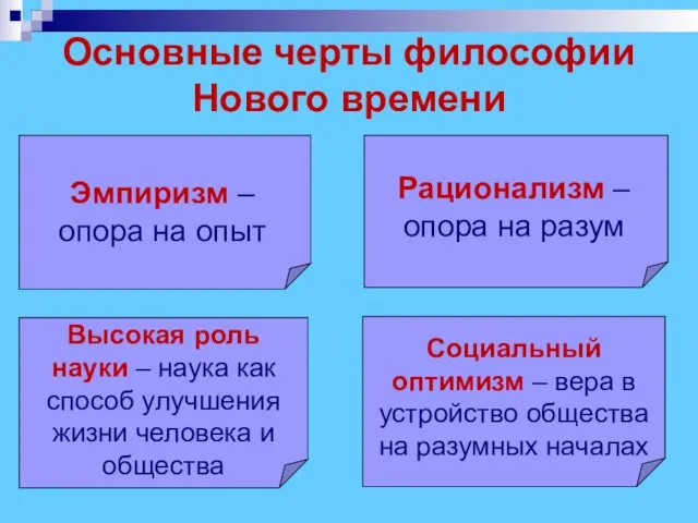 Основные черты философии Нового времени Эмпиризм – опора на опыт Рационализм