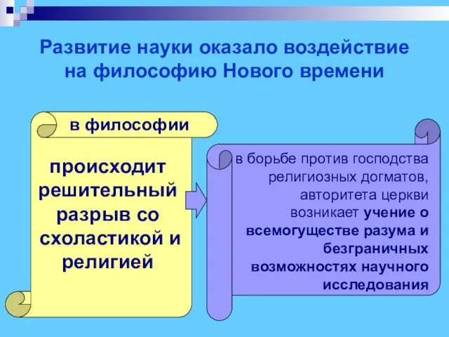 Развитие науки оказало воздействие на философию Нового времени в философии происходит