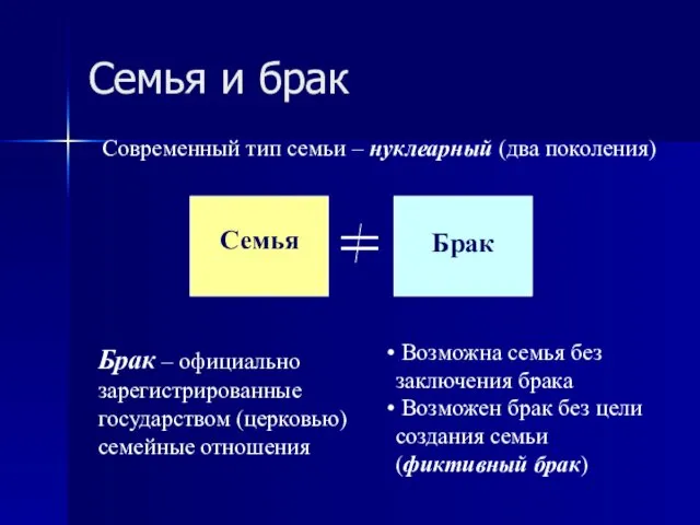 Семья и брак Возможна семья без заключения брака Возможен брак без