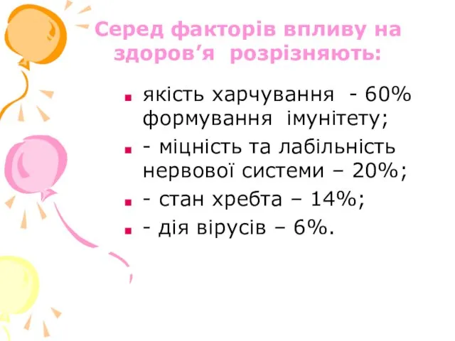 Серед факторів впливу на здоров’я розрізняють: якість харчування - 60% формування