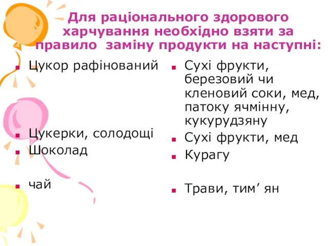 Для раціонального здорового харчування необхідно взяти за правило заміну продукти на