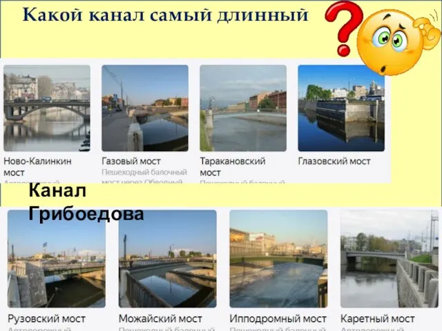 Какой канал самый длинный Канал Грибоедова