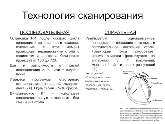 Технология сканирования ПОСЛЕДОВАТЕЛЬНАЯ Остановка РИ после каждого цикла вращения и возращение