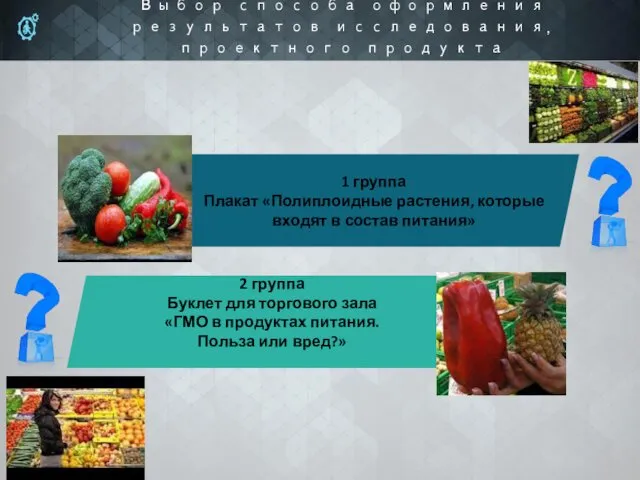 Выбор способа оформления результатов исследования, проектного продукта 1 группа Плакат «Полиплоидные