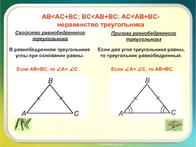 AB Свойство равнобедренного треугольника В равнобедренном треугольнике углы при основании равны.