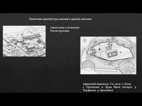 Памятники архитектуры ранней и зрелой классики Святилище в Олимпии. Реконструкция Афинский