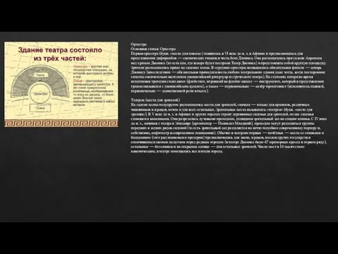 Орхестра Основная статья: Орхестра Первая орхестра (букв. «место для плясок») появилась