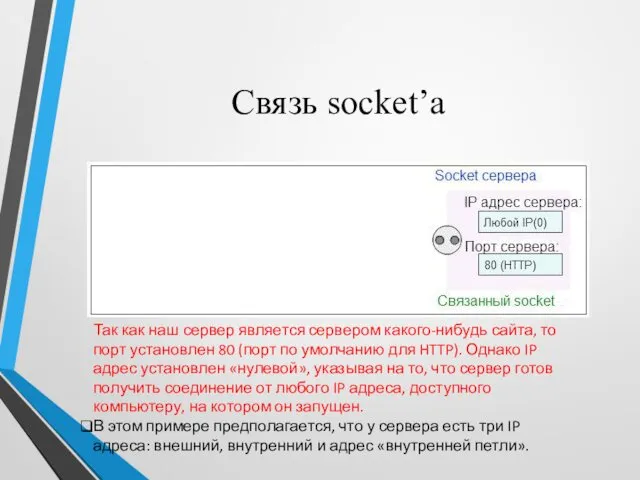 Связь socket’а Так как наш сервер является сервером какого-нибудь сайта, то