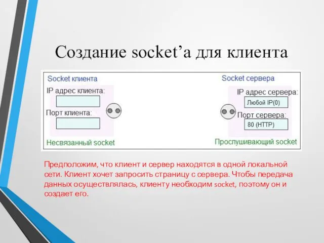 Создание socket’а для клиента Предположим, что клиент и сервер находятся в