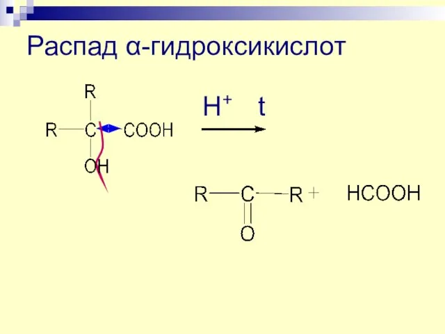 Распад α-гидроксикислот Н+ t