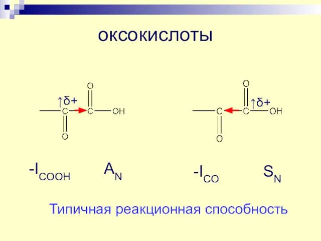 оксокислоты ↑δ+ ↑δ+ -ICO SN -ICOOH AN -Ico Типичная реакционная способность