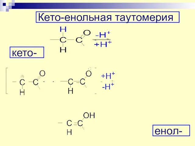 Кето-енольная таутомерия енол- кето-