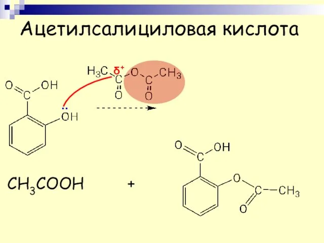 Ацетилсалициловая кислота СН3СООН + .. δ+