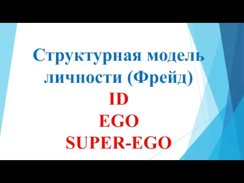 Структурная модель личности (Фрейд) ID EGO SUPER-EGO