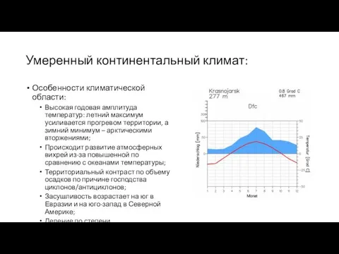 Умеренный континентальный климат: Особенности климатической области: Высокая годовая амплитуда температур: летний