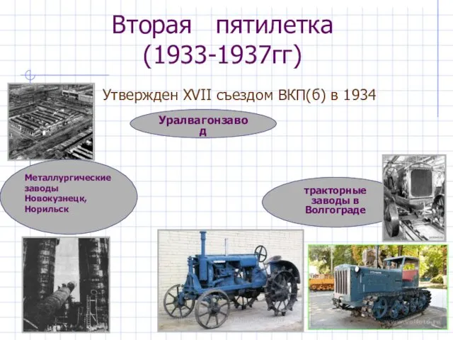 Вторая пятилетка (1933-1937гг) тракторные заводы в Волгограде Утвержден XVII съездом ВКП(б)