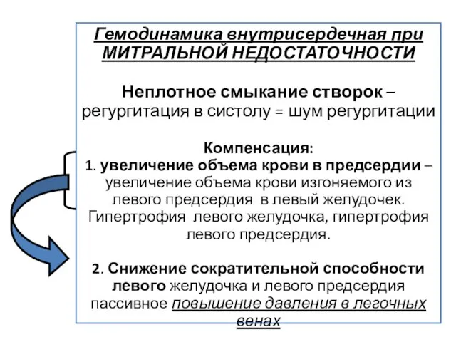 Гемодинамика внутрисердечная при МИТРАЛЬНОЙ НЕДОСТАТОЧНОСТИ Неплотное смыкание створок – регургитация в