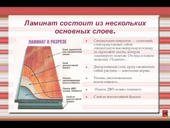 Ламинат состоит из нескольких основных слоев. Специальное покрытие — защитный, слой