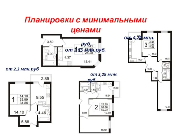 Планировки с минимальными ценами от 4,29 млн.руб от 2,05 млн.руб. от 3,28 млн.руб. от 2,3 млн.руб